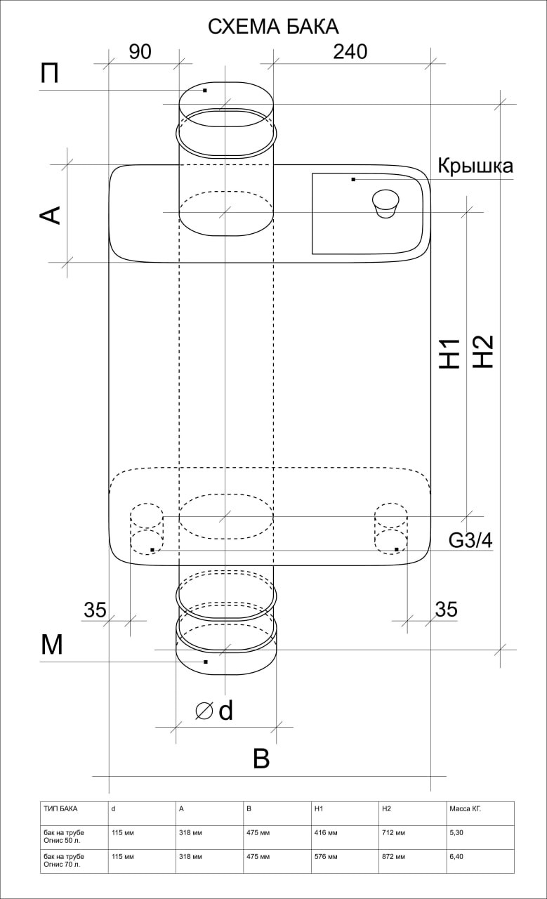 Бак на трубе 50 л d 115 Огнис 430/430