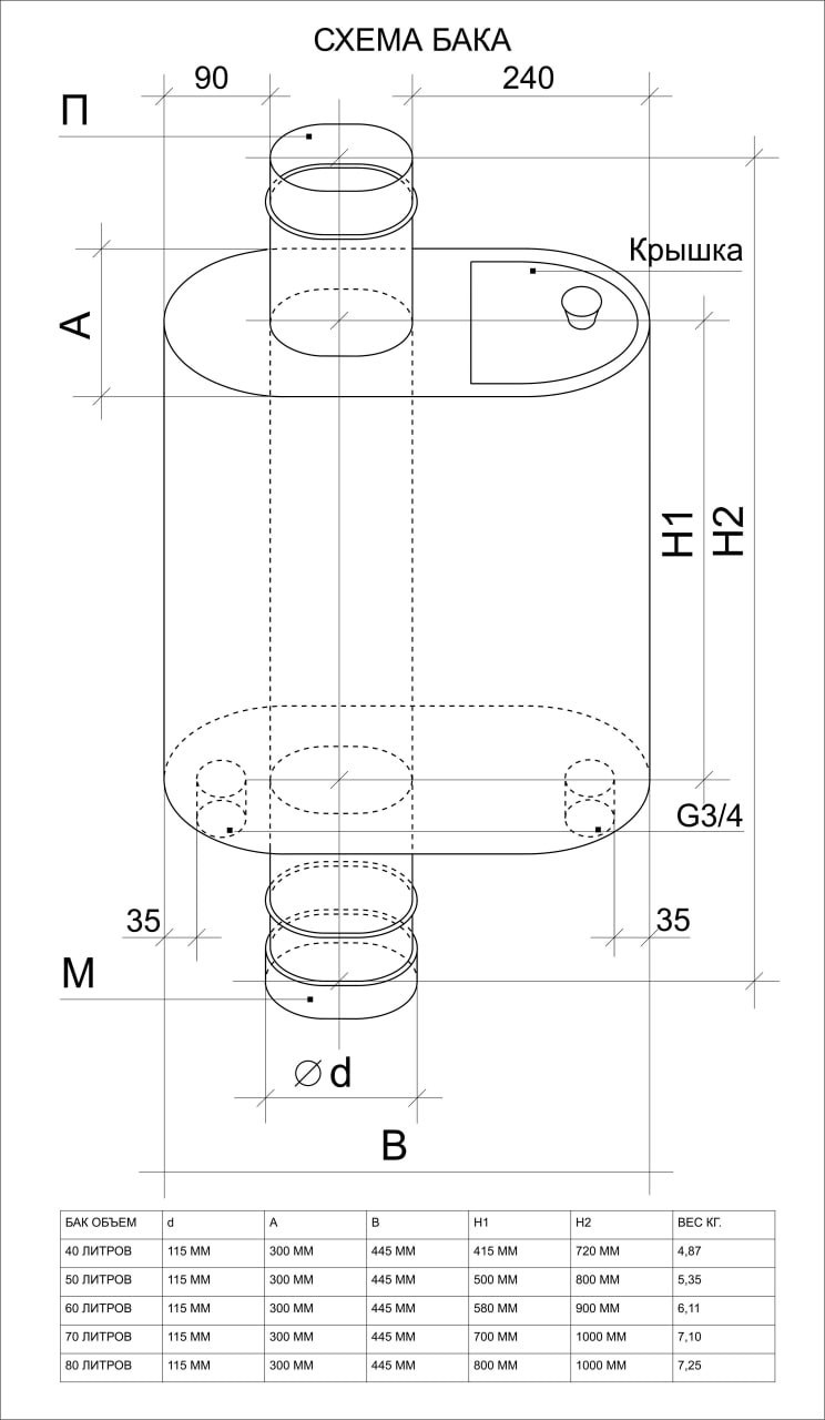 Бак на трубе d 115 Огнис овальный 430/430