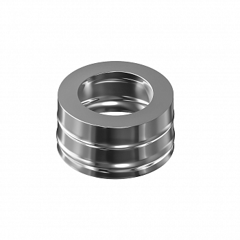 Заглушка торцевая  0.5мм/0.5мм 430